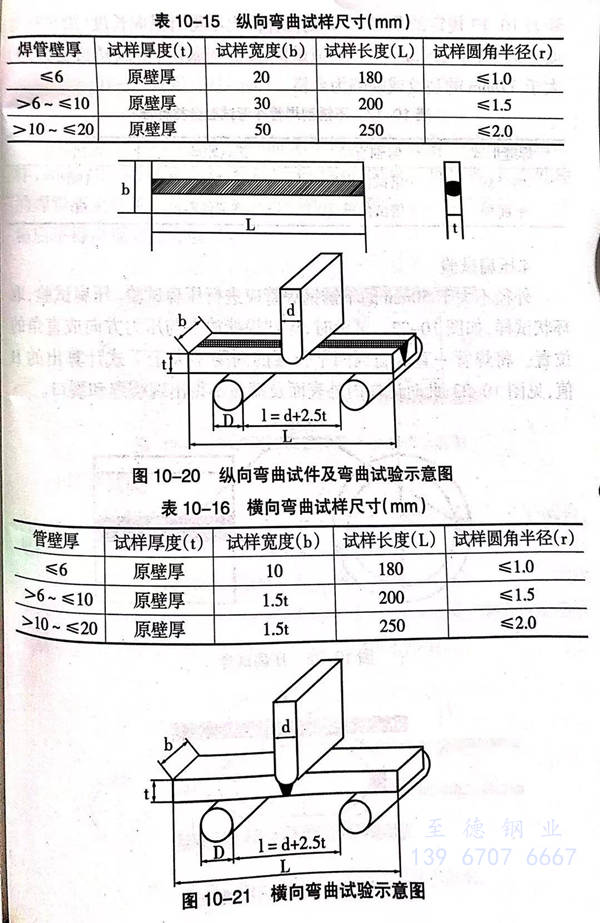 表 15.jpg