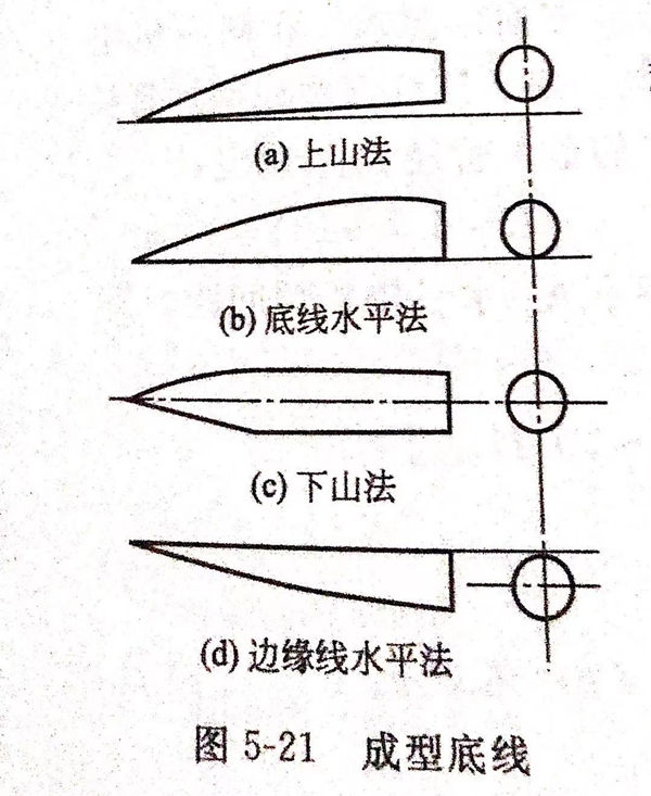 圖 21.jpg