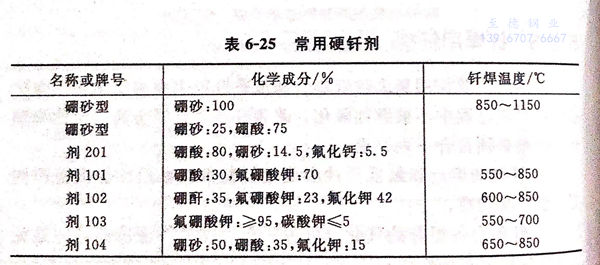 表 25.jpg