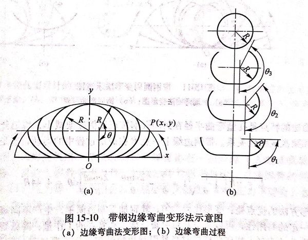 圖 10.jpg